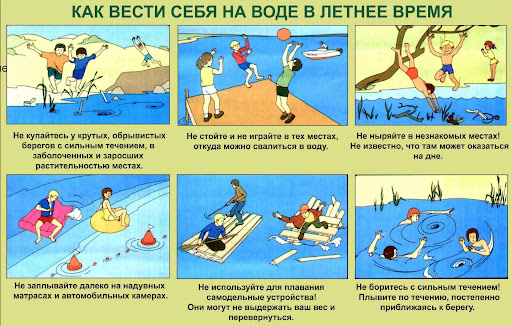 Правила безопасного поведения на воде в летнее время.