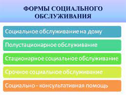 Новые формы социального обслуживания населения в Чеченской Республике на примере шестидневного графика работы СФР. Новые формы социального обслуживания населения в Чеченской Республике на примере шестидневного графика работы СФР.